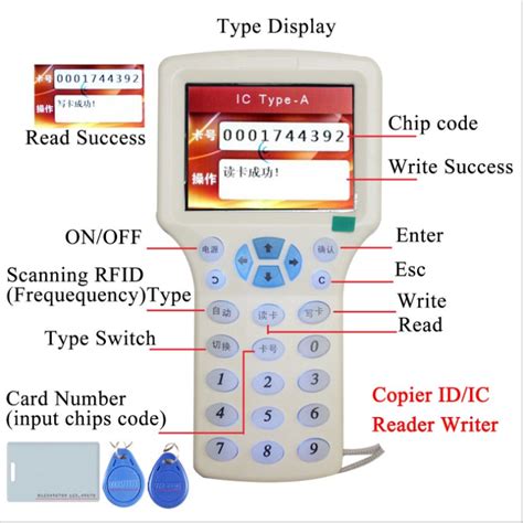 Super Smart ID/ IC Card machine multi